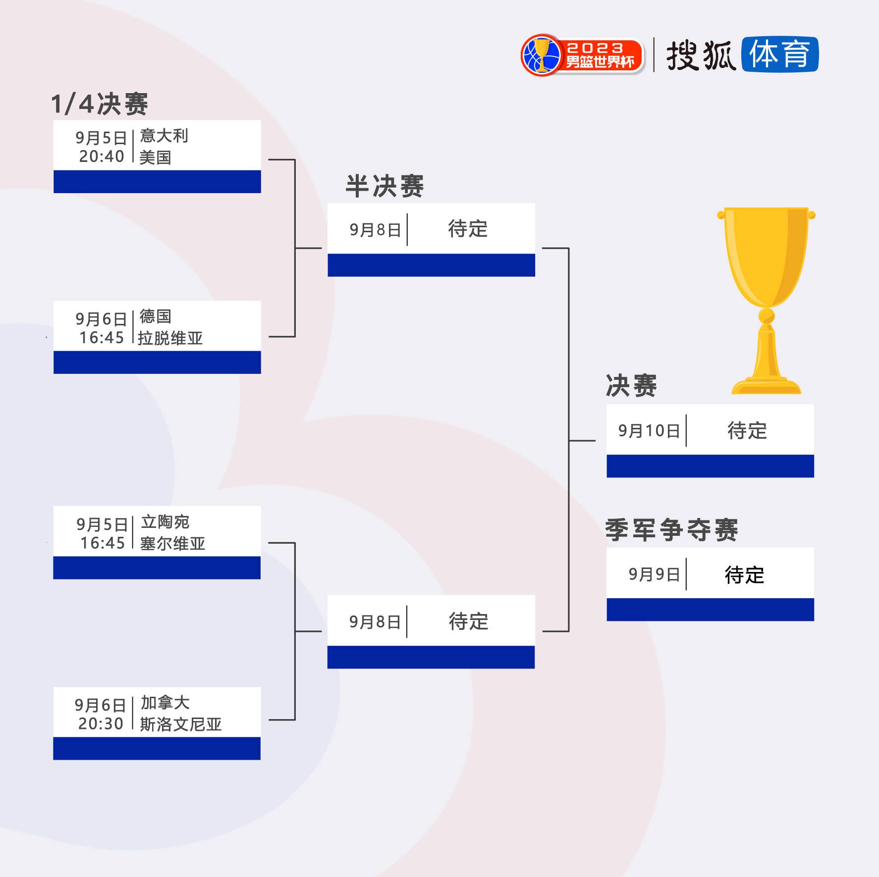 《月光男孩》导演巴里·杰金斯日前敲定新片，他将把着名作家詹姆斯·鲍德温的小说《假若比尔街可以或许讲话》(If Beale Street Could Talk)搬上年夜银幕，故事设定于上世纪70年月的纽约哈林区，主角是一对刚订亲的年青情侣芬尼(Fonny)和蒂什(Tish)。芬尼被诬陷强奸，而身怀六甲的蒂什将四周驰驱寻觅证据证实丈夫的清白。梅根·埃里森创建的安纳普尔纳将投本钱片，也将和《月光男孩》制片公司Plan B、杰金斯本人的Pastel工作室一同建造本片，10月开拍。